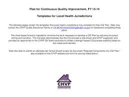 Ppt Plan For Continuous Quality Improvement Cqi