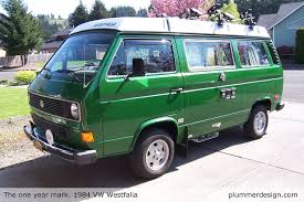 Image result for Escorial Green 1984 Volkswagen