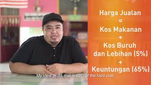 Sama ada menggunakan pasar kursus atau menggunakan saas untuk mewujudkan sekolah dalam keuntungan anda adalah milik anda. Pengiraan Kos Perniagaan Makanan Kursus Chefmanship Ufs Youtube