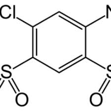 Image result for Chlorothiazide