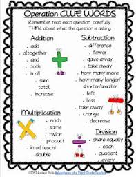 math clue words freebie study guide and several activities