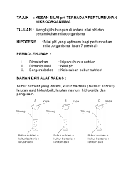 Label mikroskop bab 2 : Amali F5 Faktor Ph