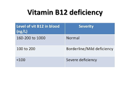 13 Vitamin B12 Is A Water Soluble Vitamin Like All Other B