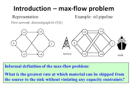 maximum flow chapter 26. flow concepts