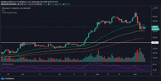 But then, after bitcoin reached its highest point in december, the price of bitcoin dropped to around around $60 million worth of ether (ethereum's currency) was stolen due to a flaw in a wallet. Forex News Ntvforex