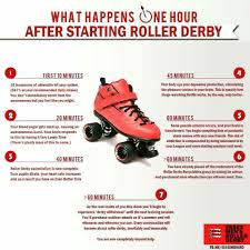 One Hour After Starting Roller Derby Roller Derby Girls Roller Derby Roller Derby Skates