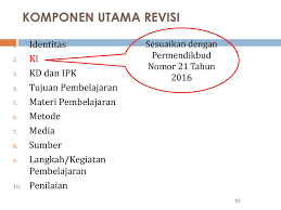 Check spelling or type a new query. Kecakapan Abad Ke 21 Revisi Silabus Dan Rpp Ppt Download