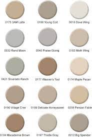 Paint Colors 2025
