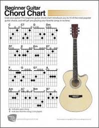Kids Guitar Red Kids Guitar Picks For Girls Guitarsecret Guitarmusic Kidsguitar Guitar Chords Beginner Guitar Chords Guitar Chord Chart