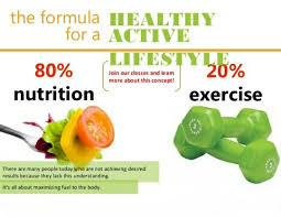 Determining my daily calorie and physical activity needs for a healthy, active lifestyle. Healthy Active Lifestyle Home Facebook