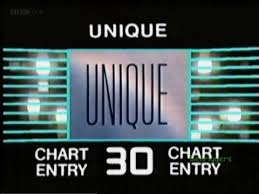 Totp Chart Rundown 22nd September 1983