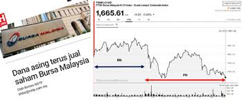 Jabatan alam sekitar negeri perak; Fakta Realiti Ekonomi Negara Hari Ini Buktikan Sekali Lagi Ph Penipu Najib