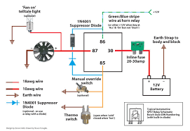 Amzn.to/33zfdmb this video will go over the simple process of wiring up an electric fan to your 3. Mustang Electric Fan Wiring Diagram Wiring Diagram Page Hard Rainbow Hard Rainbow Faishoppingconsvitol It
