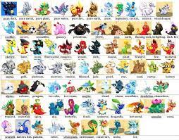By purchase at the market for 400. Dragon City Dragons Dunia Unik Gambar Gambar Di Dragon City Dragon City Dragon City Game Dragon City Cheats