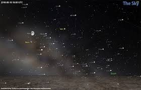 Online Planetarium Comet 46p Wirtanen Position Sky Chart