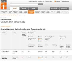 10 gründe wieso sie ein konto in der schweiz eröffnen müssen. Geschaftskonto Vergleich Kostenloses Geschaftskonto Eroffnen