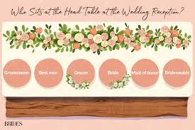 52 iconic rock love songs for your. Who Sits At The Head Table During The Wedding Reception