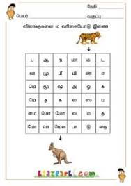 Highlights from the 74th cannes film festival What Is The Best Way To Learn Any Indian Language Tamil