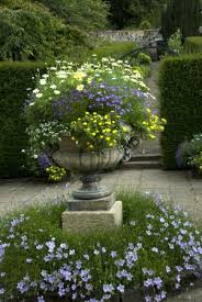 Image Details National Trust Images Garden Containers Garden Urns Garden Planters