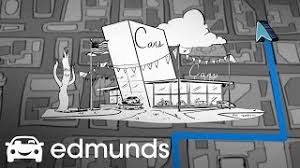 If you buy gap insurance from the dealership, it can cost hundreds of dollars a year. Should You Buy Gap Insurance For Your New Car Edmunds Com
