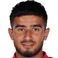 Naci ünüvarajax'ta oynayan türk asıllıhollandalı bir naci ünüvar kariyerinde u19 eredivisie elemeleri, uefa gençlik ligi, uefa gençlik ligi, keuken. Naci Unuvar Submissions Cut Out Player Faces Megapack