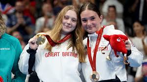 Aquatics GB name 36 swimmers as part of Para World Class ...