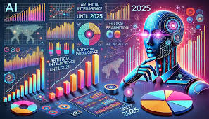 راهنمای جامع ورود به دنیای هوش مصنوعی: از صفر تا حرفه‌ای - PFXA
