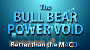 Ill never use the MACD again - Bull Bear Power is better - YouTube