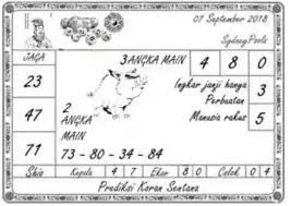 Prediksi Togel Sydney 07 09 2018 Prediksi Togel Sydney Togel Syair Togel Sdy Syair Togel Sidney Syair Togel Sydney Code Syair Sidney Har Sydney Gambar Mendarat