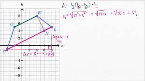 The area of a trapezoid can be defined as the sum of both bases divided by two times the height. Area Of Trapezoid On The Coordinate Plane Video Khan Academy
