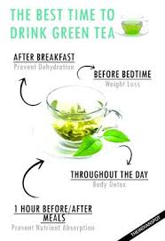Atas dasar inilah, banyak orang yang mulai mencari berbagai informasi mengenai minuman ini, mulai dari cara minum teh hijau agar cepat kurus hingga cara mengolahnya dengan benar. Kapan Waktu Terbaik Minum Teh Hijau Jawabannya Mengejutkan Beauty Fimela Com