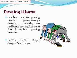 Ramly came up with it) and are sold almost in all neighbourhoods as it is a successful franchise chain. Rancangan Perniagaan Duk Ppt Download