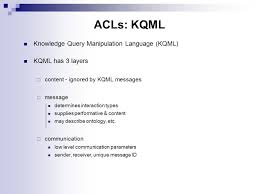 Topic 5 Communication And Negotiation Protocols Ppt Video Online Download