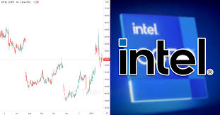 Jual sticker minion stiker laptop di lapak twentys printing yayu13sri. 8 Fakta Menarik Tentang Intel Corporation Intc The Kapital