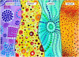 4 Ways To Draw With Dots Elements Of Art Color Elements Of Art Art Lessons