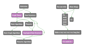 Extjs Dag Drawer By Kforner