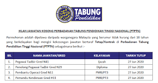 Permohonan Online Jawatan Kosong Di Perbadanan Tabung Pendidikan Tinggi Nasional Ptptn Kelayakan Pmr Pt3 Diploma Ijazah