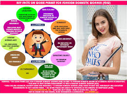 Work Permit For Helper Achibiz