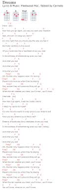 Dreams – Fleetwood Mac | The Phoenix Ukulele Group