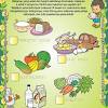 Piramid makanan seimbang kepentingan makan makanan seimbang menu makanan seimbang definisi pengambilan makanan seimbang gambar makanan dan minuman gambar makanan junk. 1