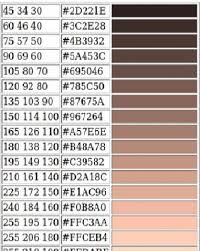 rgb values for different human skin color tones download