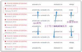 Å®‰å“æ‰‹æœºå®‰è£…è°·æ­Œå•†åº— Google Play Store È½»æ—¶ä»£