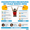 Sergeant hidilyn francisco diaz is a filipino weightlifter and airwoman, the first filipino to ever win an olympic gold medal, and an olympi. Https Encrypted Tbn0 Gstatic Com Images Q Tbn And9gcrhraxta7wewmebbgeax3xnqxzgfnqxssisbcgkuosxioxaiyqx Usqp Cau