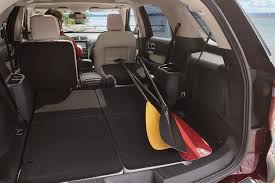 Switch to imperial units switch to metric units. 2019 Ford Explorer Xlt Vs Limited Buss Ford