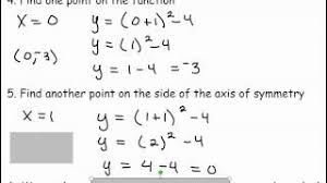 Not sure where to start? Graphing Quadratic Equations In The Vertex Form Youtube