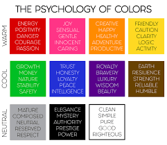 Maybe you would like to learn more about one of these? Choosing The Best Colors Fonts To Represent Your Brand Web Designers Graphic Designers Digital Marketing