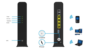 Müssen beide router die selben einstellungen haben? Eazy Router Das Leisten Connect Box Und Compal Ch7466ce
