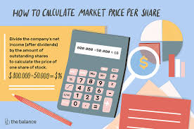 What is the market value of equity? How To Calculate Current Market Value Of Stock Stocks Walls