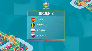 Euro 2020 Spain Squad Fixtures Key Players All You Need To Know