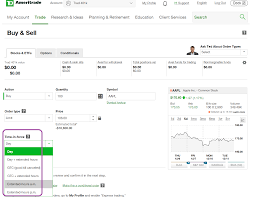 Td Ameritrade Extended Hours Trading Pre Market After Hours